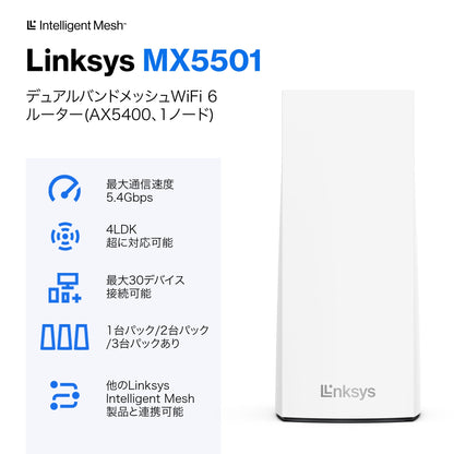 MX5501-JP デュアルバンド WiFi 6 ax5400 メッシュシステム 1 pack
