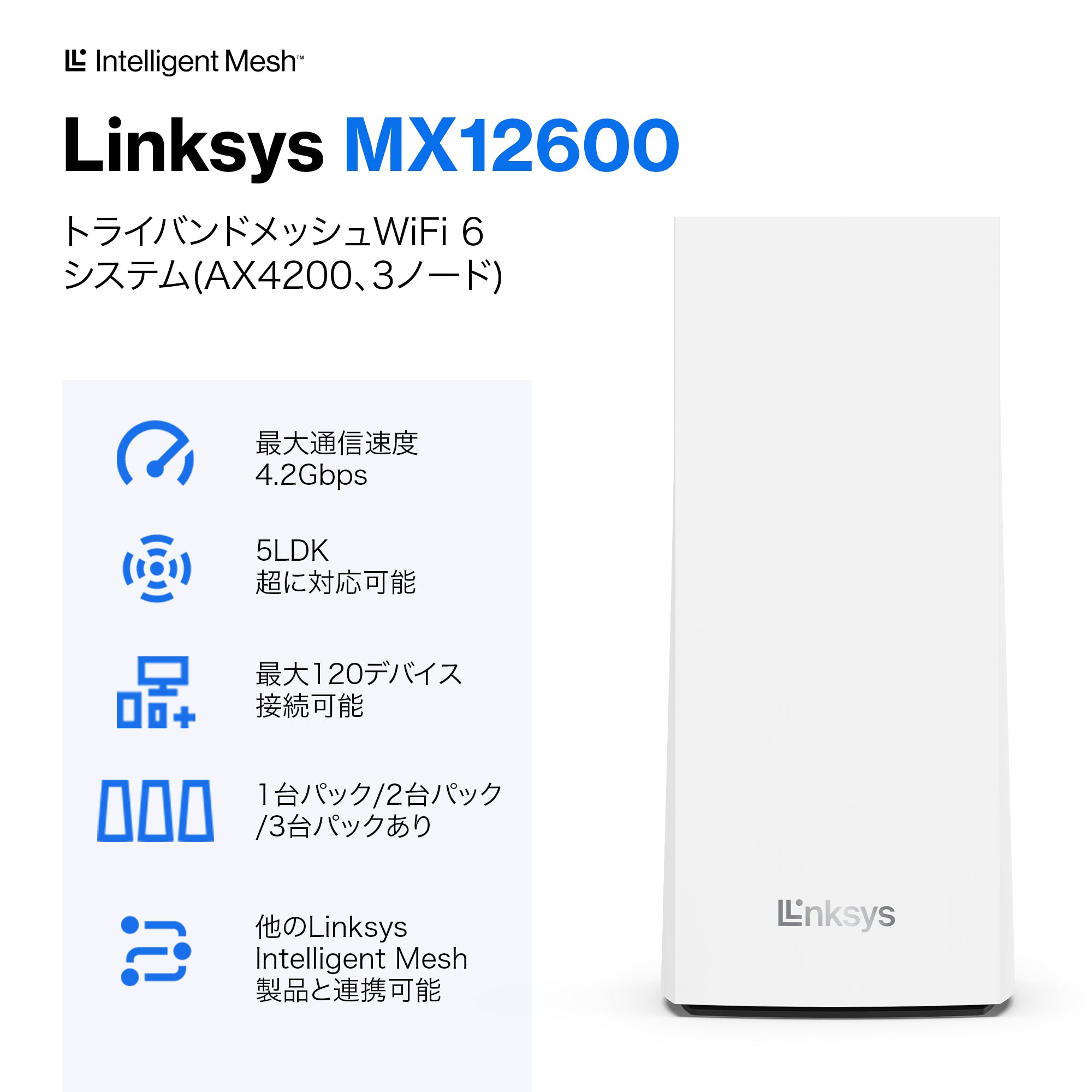 LINKSYS MX12600-JP WHITE