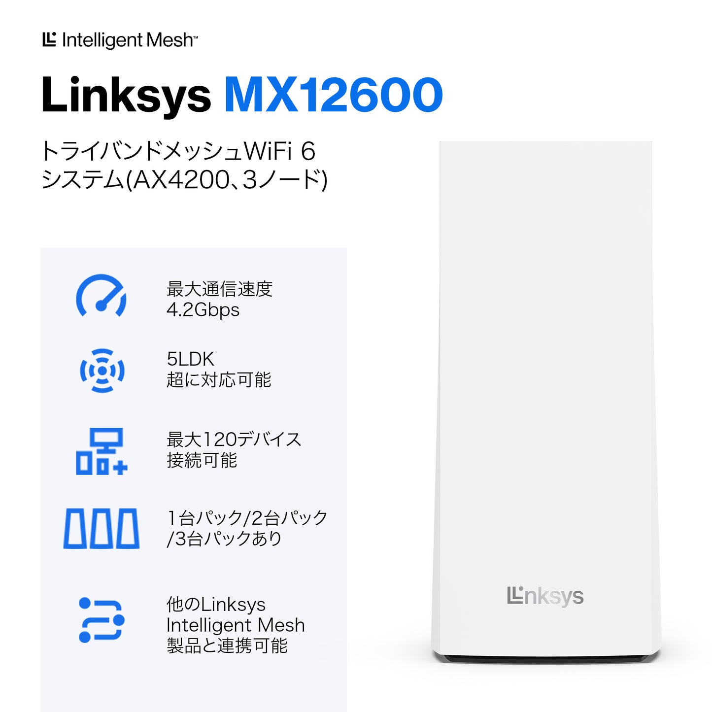 MX12600-JP トライバンド WiFi 6 ax4200 メッシュシステム 3 pack