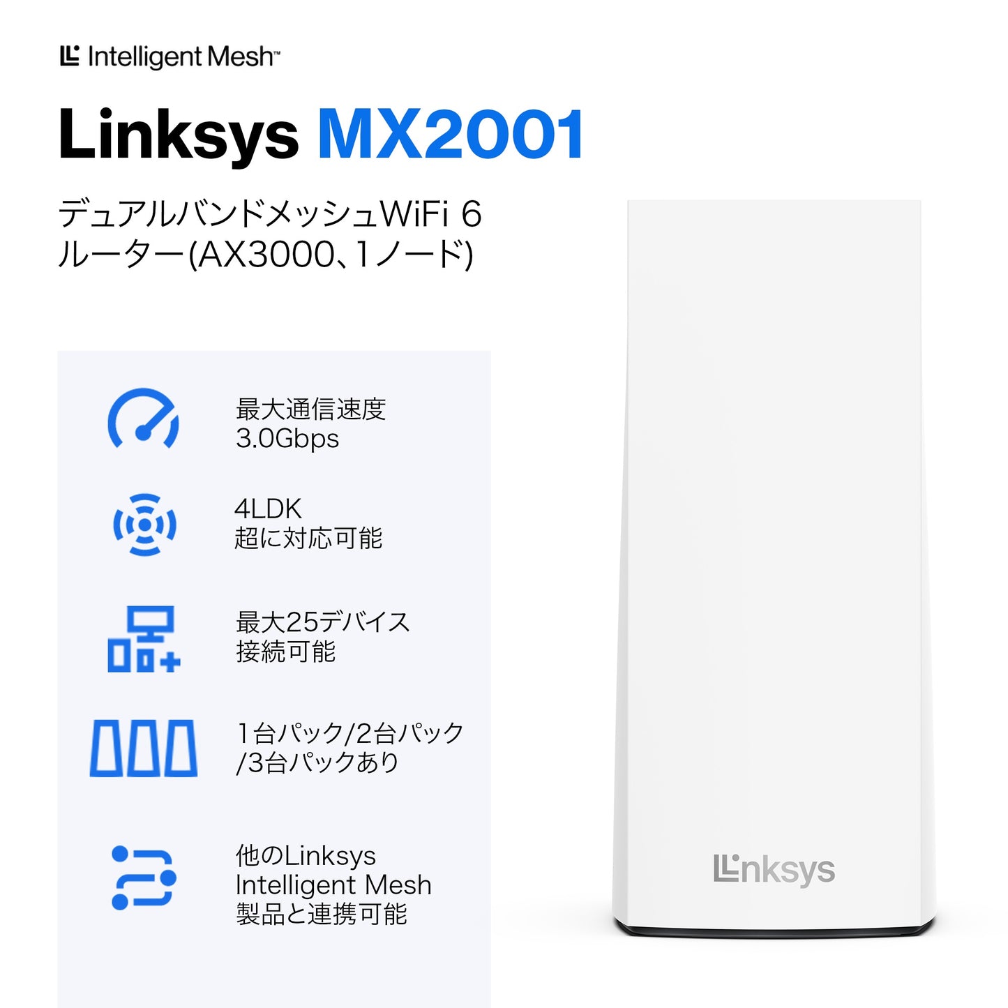 MX2001-JP デュアルバンド WiFi 6 ax3000 メッシュシステム 1 pack