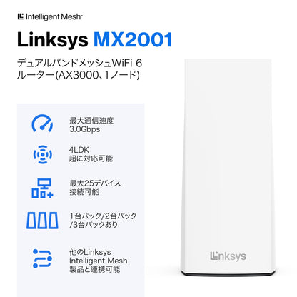 MX2001-JP デュアルバンド WiFi 6 ax3000 メッシュシステム 1 pack