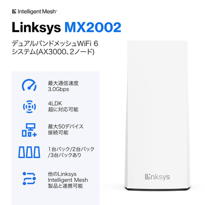 MX2002-JP デュアルバンド WiFi 6 ax3000 メッシュシステム 2 pack
