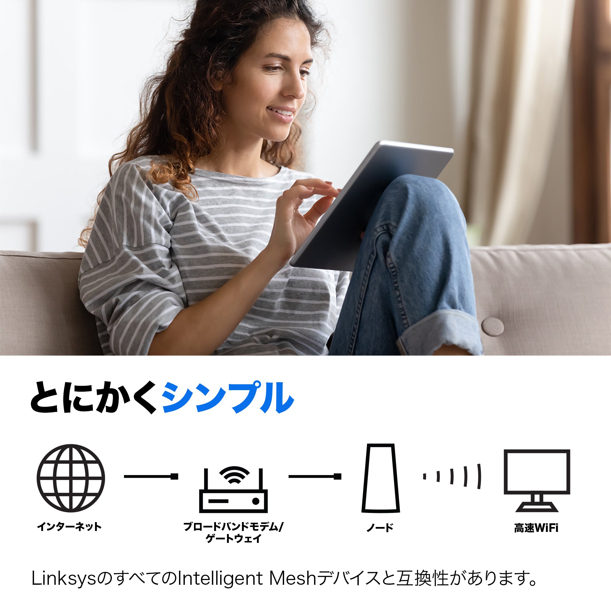 MX2003-JP デュアルバンド WiFi 6 ax3000 メッシュシステム 3 pack