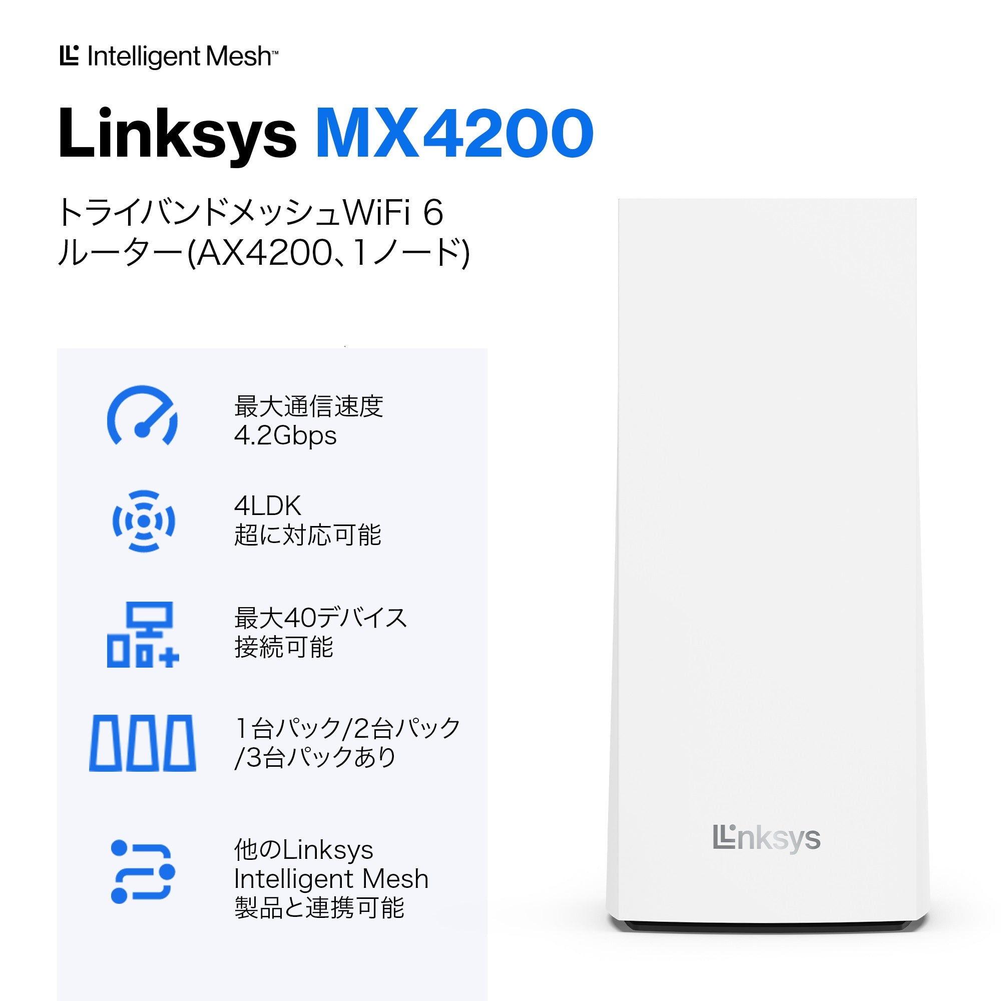 リンクシス LINKSYS MX4200通電テストのみメッシュWi-Fiルーター接続環境解説