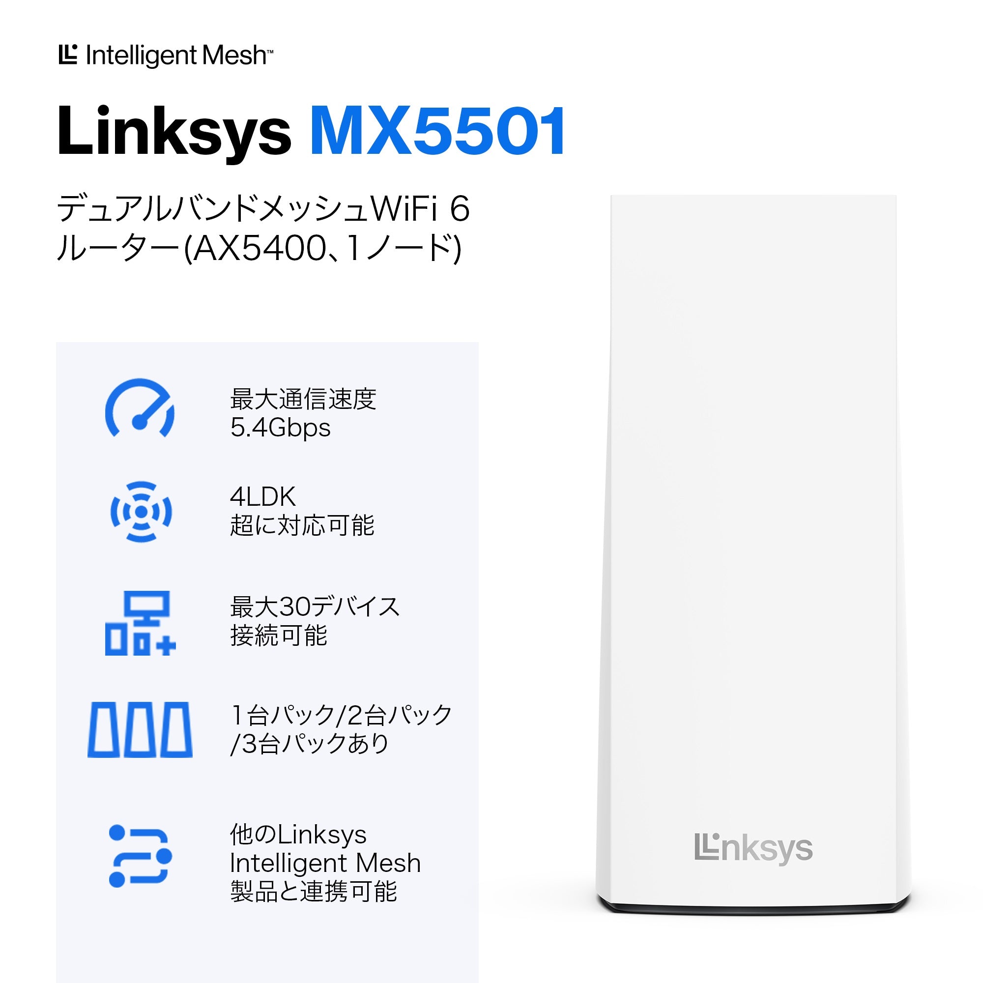 Linksys メッシュ対応 ルーター　MX5501-JPPC/タブレット