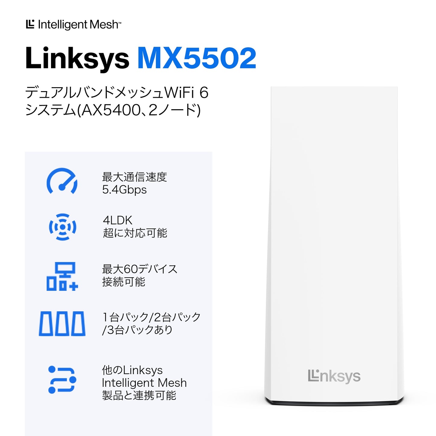 MX5502-JP デュアルバンド WiFi 6 ax5400 メッシュシステム 2 pack
