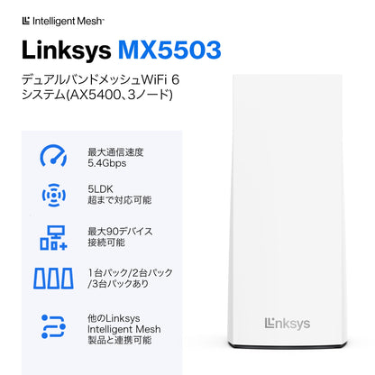 MX5503-JP デュアルバンド WiFi 6 ax5400 メッシュシステム 3 pack