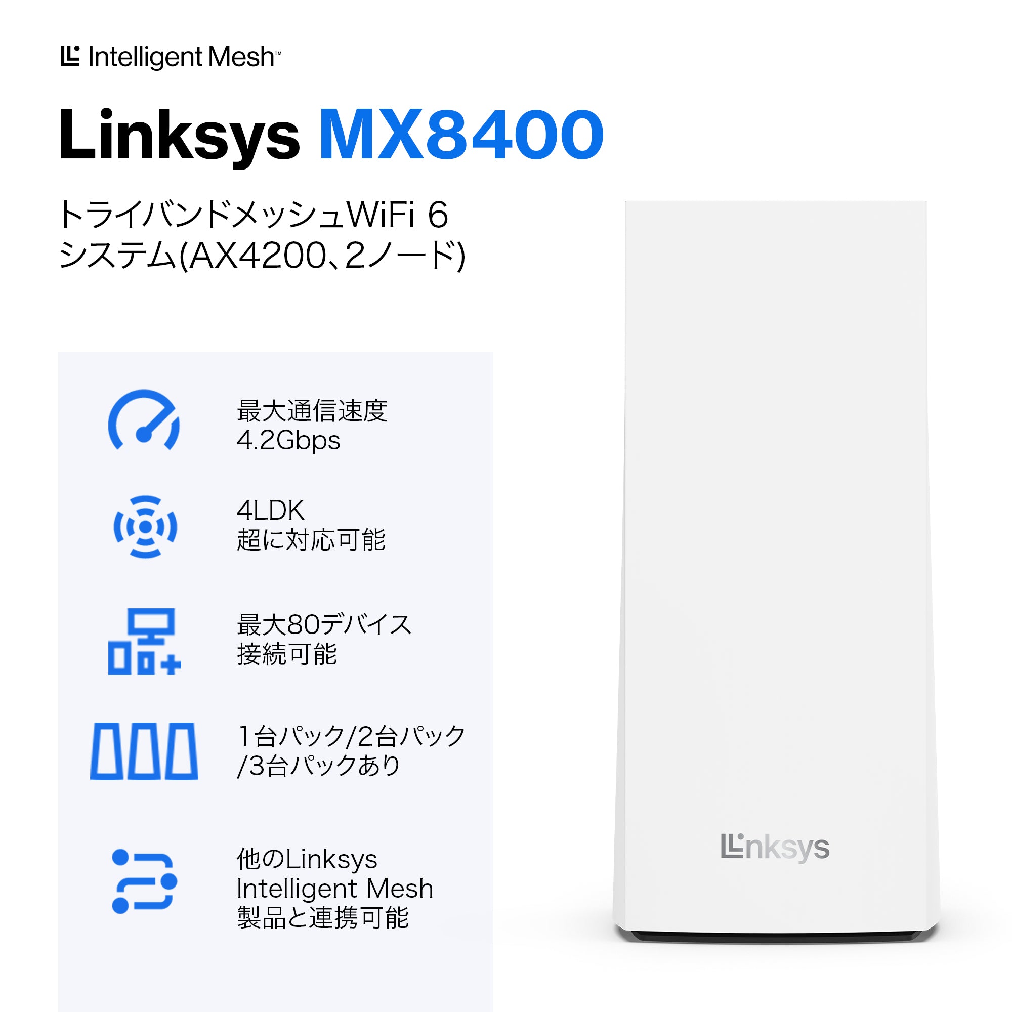 MX8400-JP トライバンド WiFi 6 ax4200 メッシュシステム 2 pack