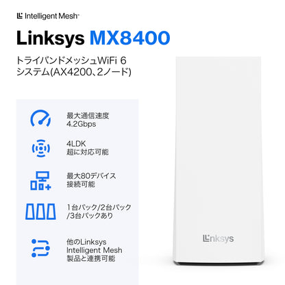 MX8400-JP トライバンド WiFi 6 ax4200 メッシュシステム 2 pack