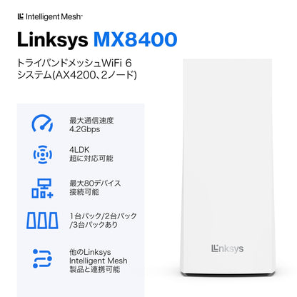 MX8400-JP-B トライバンド WiFi 6 ax4200 メッシュシステム 2 pack